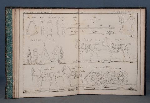 DUPIN (Charles). Voyage dans la Grande-Bretagne, 1816 á 1824. 3 tomos de texto y 1 tomo Atlas. (52)