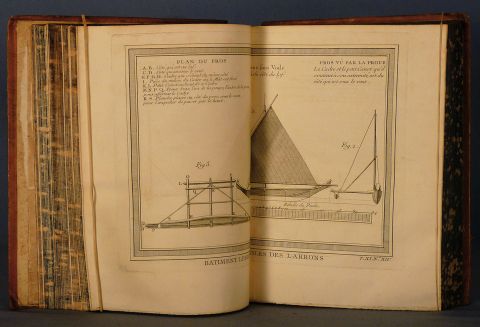 Prevost, Volmenes encuadernados en cuero Histoire Generale des Voyages. 19 vol.